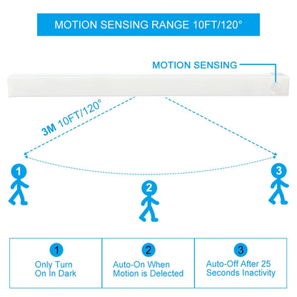 MotionLight™ Automatic Illumination